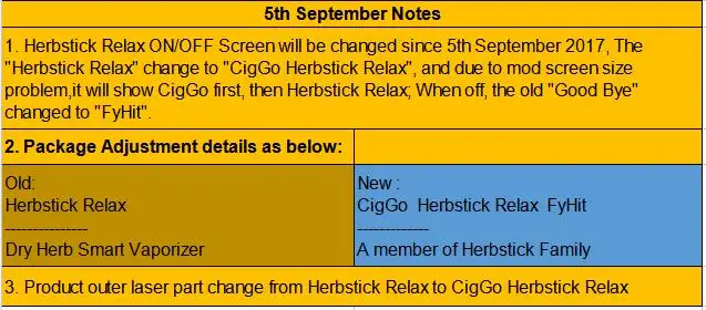 CigGo Herbstick Relax Vaporizer Updates