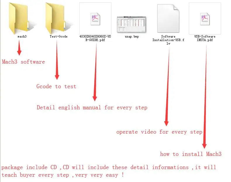 software