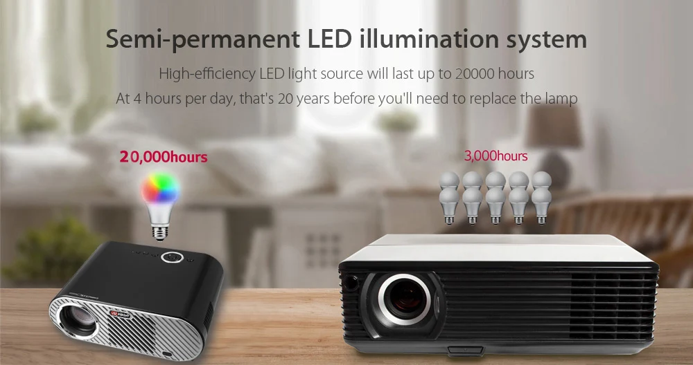 Exquizon GP90 PK T90 Projector 3200 Lumen 1080P HD 1280768 (Optional Android Projector with Bluetooth WIFI Support KODI AC3) (25)
