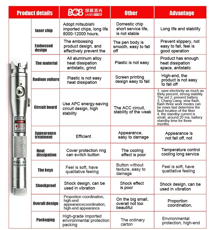 HTB1N_CwGXXXXXXDapXXq6xXFXXXv