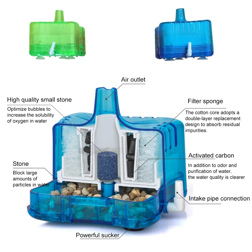 Аквариумный насос(с) фильтр, Высокоэффективная фильтрация примесей, увеличение кислорода, синий/белый/зеленый