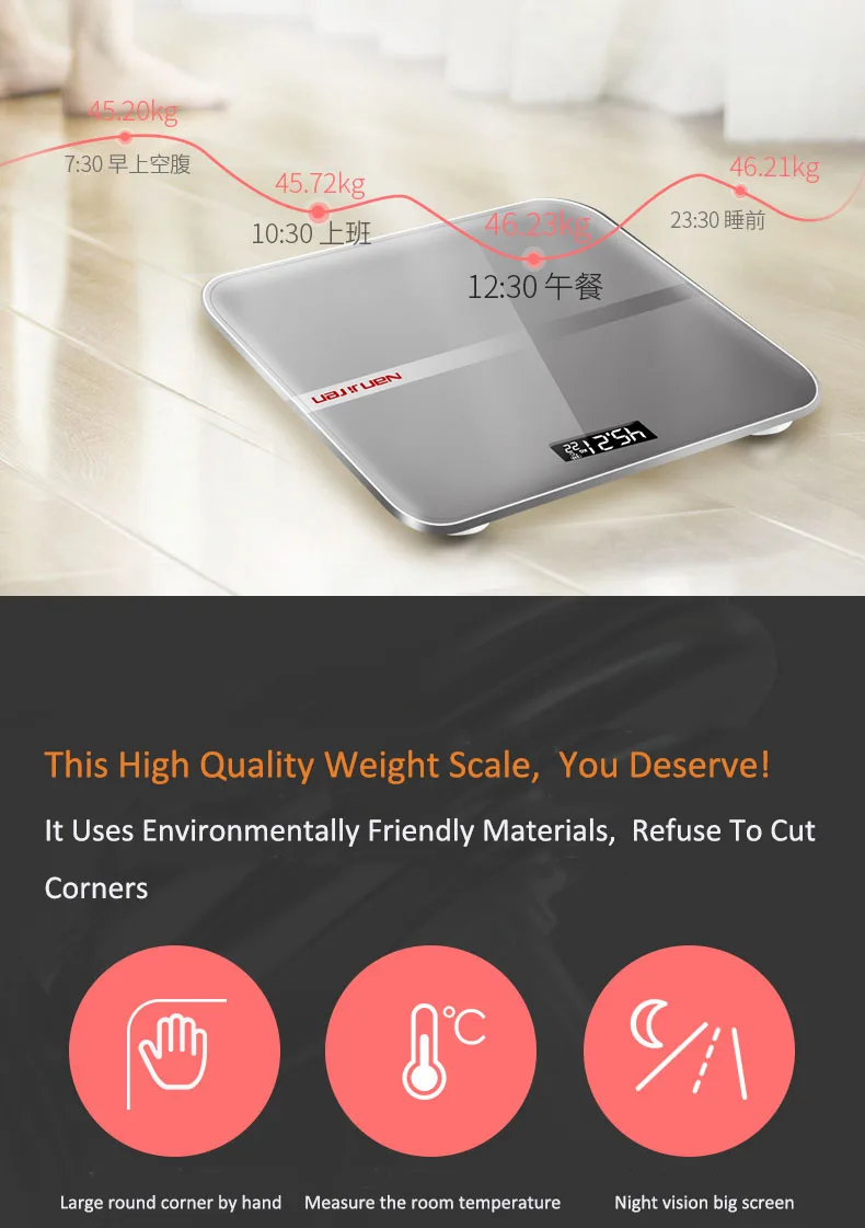 Yolanda Ванная комната напольные весы Smart бытовые электронные цифровые тела ожирения Вес весы LCD Дисплей 180 кг 400lb
