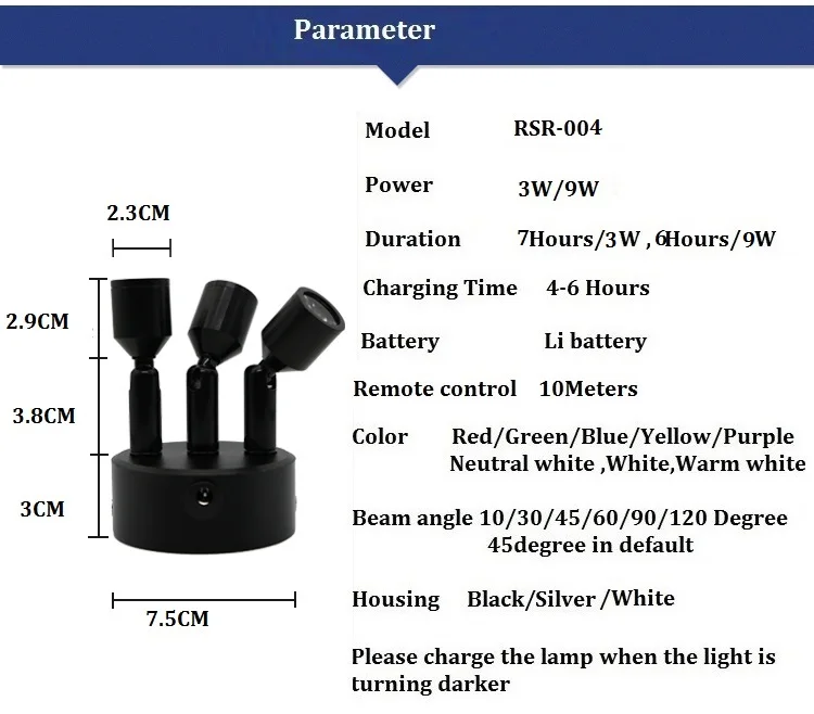 Holofotes de LED