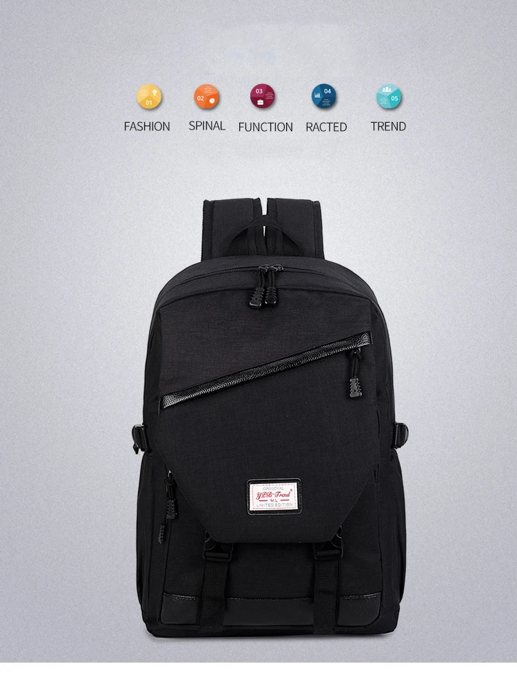 business laptop backpack (1)