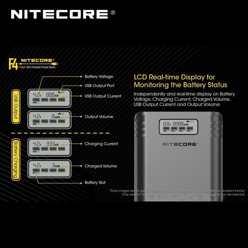 Gold Winner 2019 ISPO Award NITECORE F4 2 в 1 гибкий блок питания с четырьмя слотами и зарядное