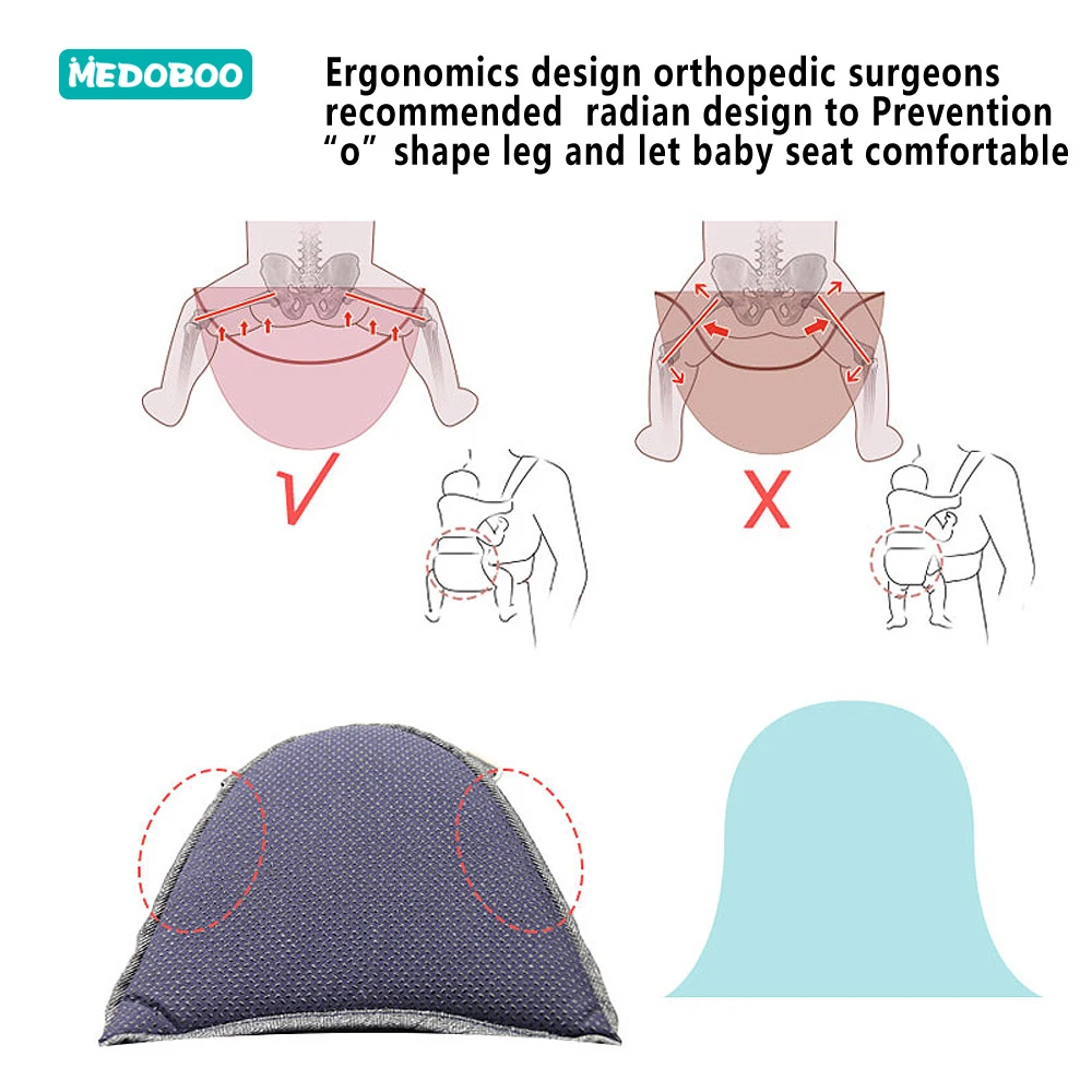 Medoboo эргономичный рюкзак для переноски ребенка Хипсит младенец поясной стул слинг для няни аксессуары для переноски