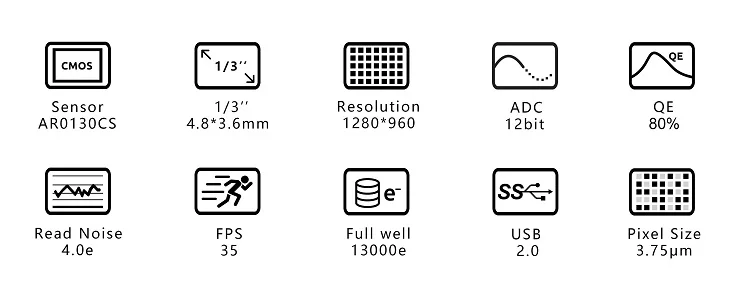 ZWO ASI120MM Mini(mono) USB 2,0 монохромная cmos-камера для планетарного изображения и направляющей