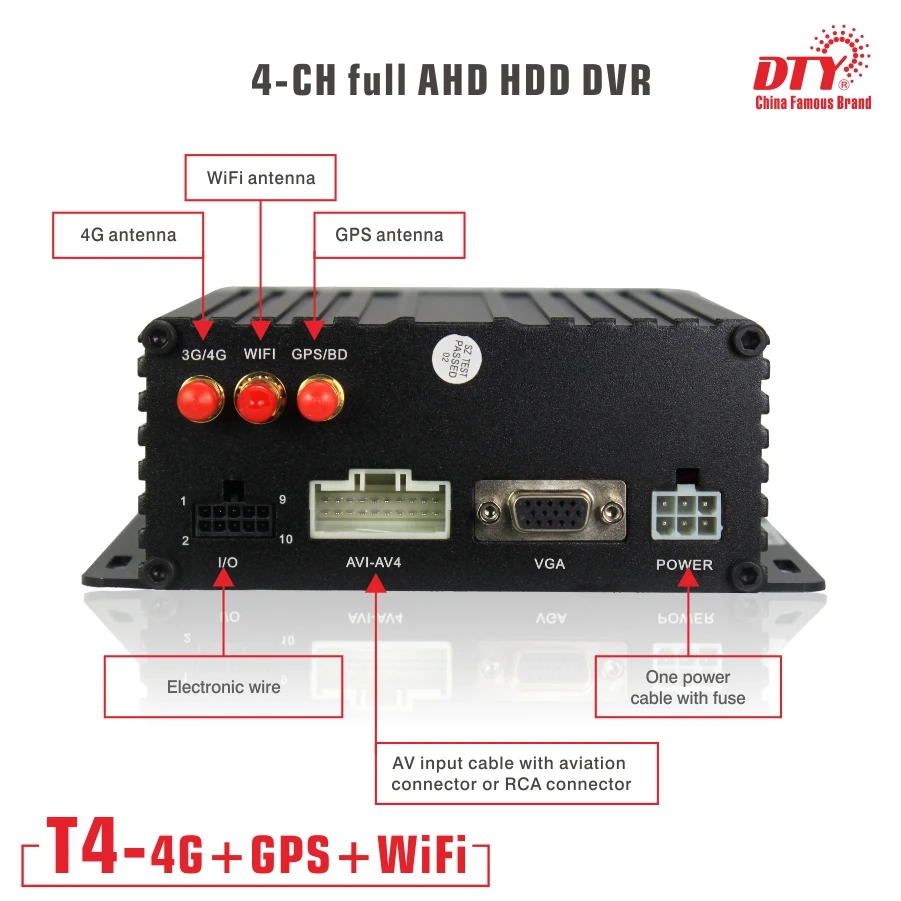  T4-4G y GPS DTY 4ch 720p hdd y tarjeta sd móvil dvr con 4G y GPS para coches autobuses taxi camione
