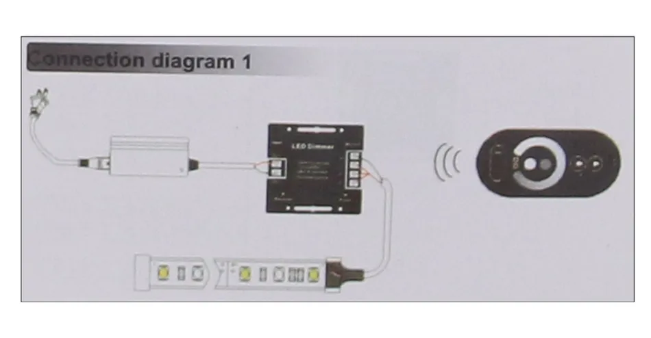 BEILAI DC 12-24V 6A/CH 3 канала Одноцветный черный RF светодиодный контроллер Полный сенсорный пульт дистанционного управления для светодиодные ленты светильник