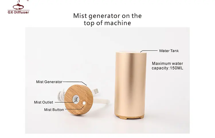 GX. Диффузор 150 мл USB GX-W01 автомобильный диффузор для эфирных масел Арома диффузор ароматерапия увлажнитель воздуха очиститель для дома и офиса спа