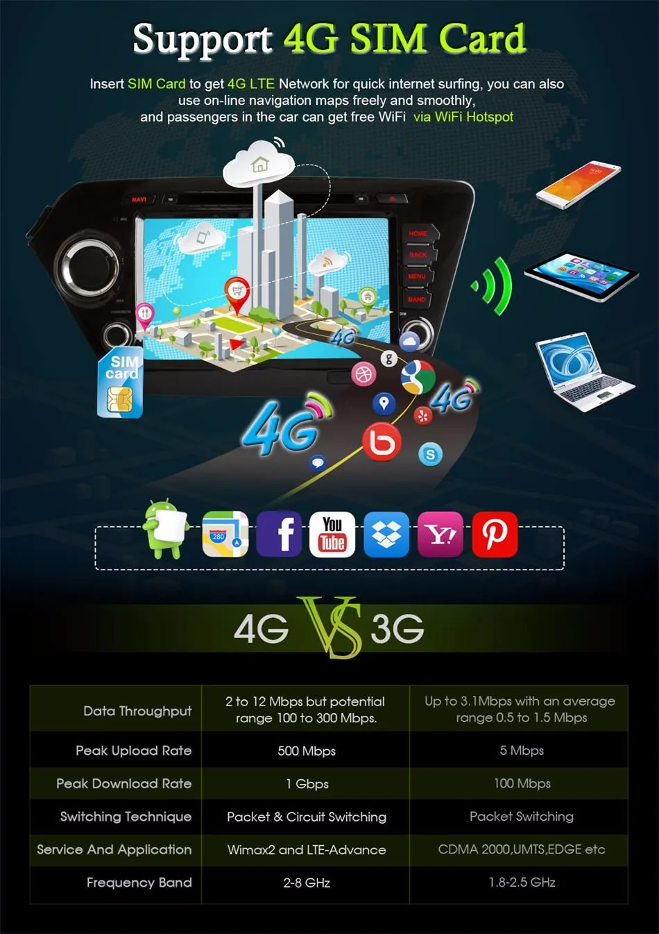 Flash Deal HD 1024X600 Android 6.0 Octa Core 2GB RAM Car DVD Player for KIA RIO K2 2010 2011 2012 2013 2014 Radio GPS Stereo Support 4G LTE 4 Flash Deal HD 1024X600 Android 6.0 Octa Core 2GB RAM Car DVD Player for KIA RIO K2 2010 2011 2012 2013 2014 Radio GPS Stereo Support 4G LTE 4