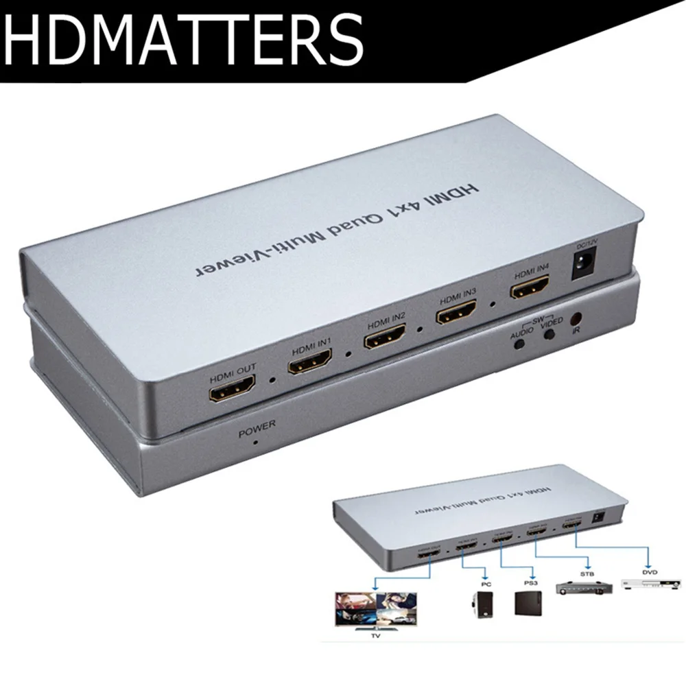 Мульти-просмотр HDMI quad MultiView 4X1 бесшовный HDMI коммутатор 3D& full HD1080P с пультом дистанционного управления и 12 в источник питания