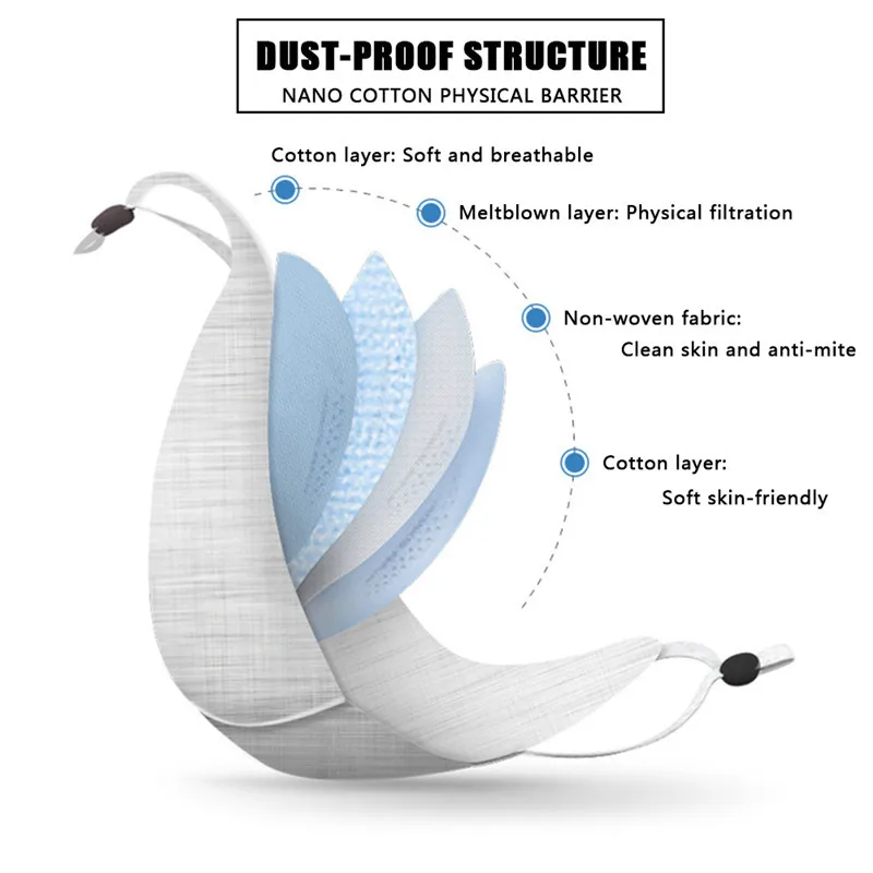 ZWZCYZ противопылевая маска для рта, хлопковая маска для лица, одноразовая многоразовая маска для рта, дышащая теплая Ветрозащитная маска
