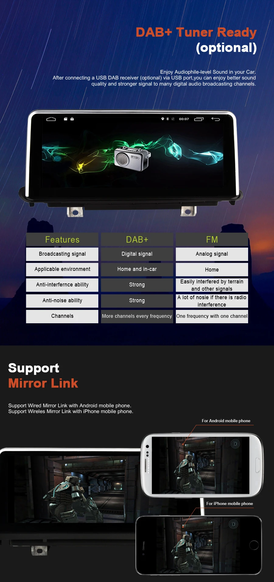 Perfect Navirider 10.25" 4G Android 6.0 car gps player for BMW 3 Series F30 F31 F34 touch screen radio stereo head units tape recorder 5 Perfect Navirider 10.25" 4G Android 6.0 car gps player for BMW 3 Series F30 F31 F34 touch screen radio stereo head units tape recorder 5