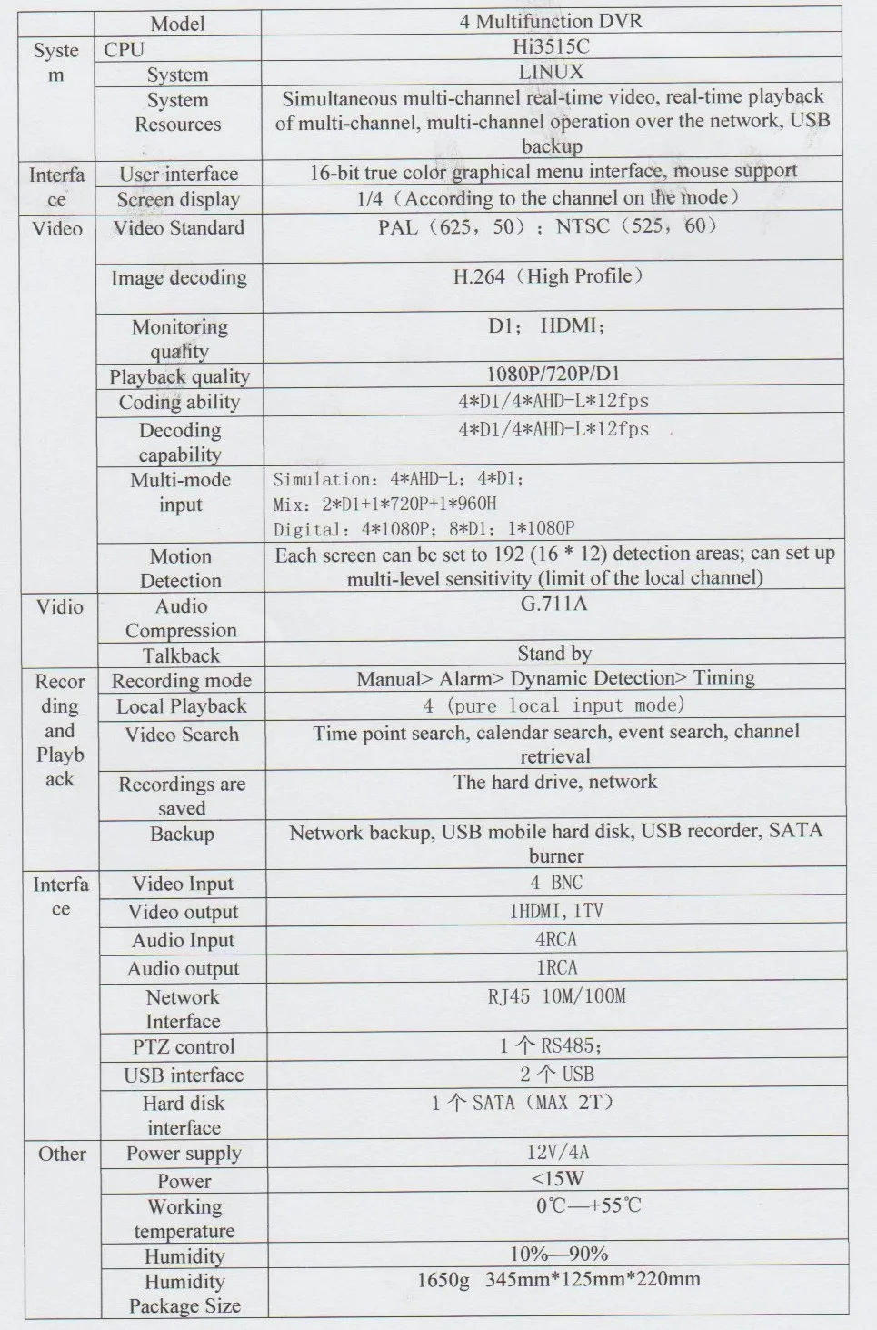 Spe-4ch