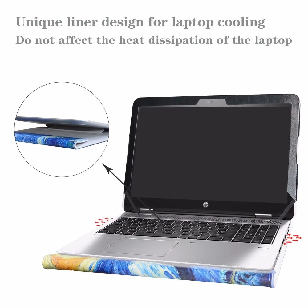 Защитный чехол Alapmk для 15 6 дюймового ноутбука HP ProBook 650 G4 G3 G2 G1 [не подходит других