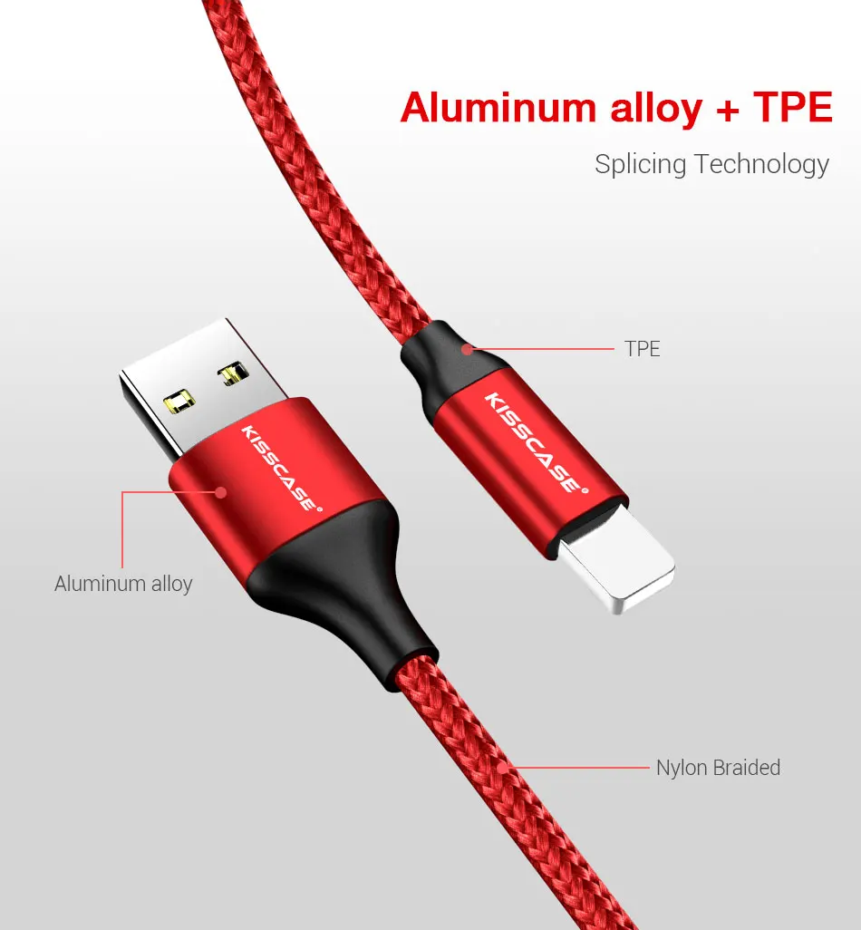 KISSSCASE 2,4 В usb type C кабель для мобильного телефона USB C кабель для быстрой зарядки type C кабель для iPhone микро, для мобильного телефона Кабели