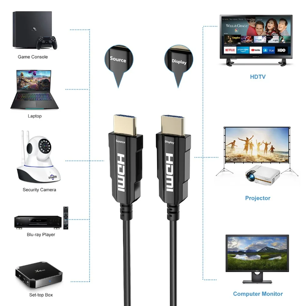 HDMI-J2