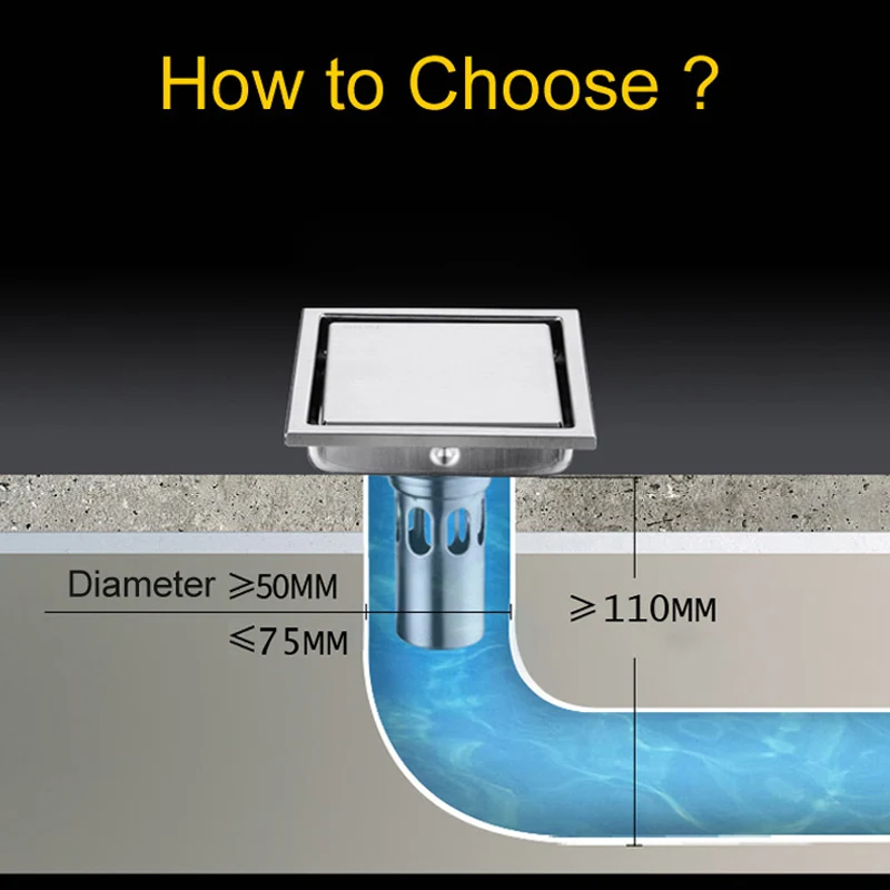 Матовый Nicke напольные стоки из нержавеющей стали квадратный душ Трап плитка вставка сливной канал для ванной комнаты кухня отходов Решетка