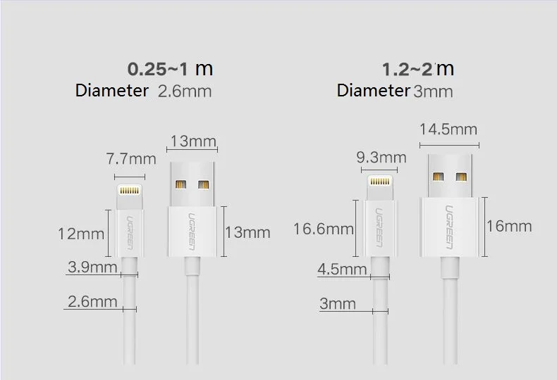 Ugreen USB кабель для быстрой зарядки USB кабель для передачи данных для мобильного телефона