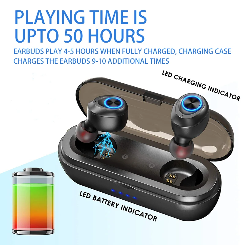 Anomoibuds Capsule Pro 50 Hour Playtime AAC TWS Bluetooth Earbuds V5 0 Headphone Wireless Earphone For Android Iphone