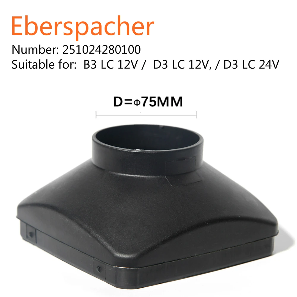 75mm sku