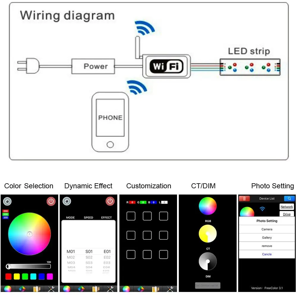 Osiden беспроводной WiFi RGB светодиодный светильник контроллер для системы Android и IOS беспроводной WiFi светодиодный контроллер