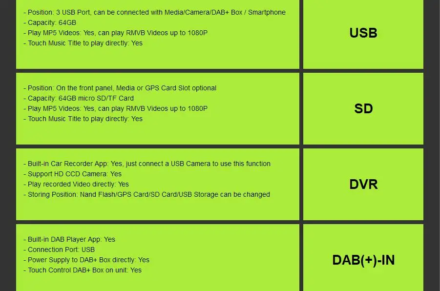 Top OTCA core 4 GB RAM Android 8.0 Car Multimedia Player radio for Mercedes/Benz/Sprinter/W169/B200/B-class no dvd GPS Camera TPMS 31