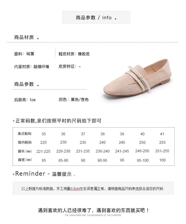 描述7