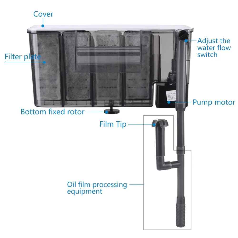  Fish Tank Corner Filter (3)
