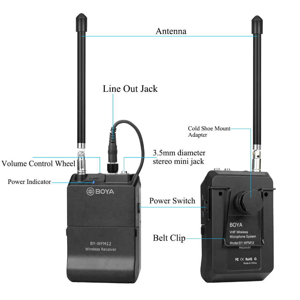 BOYA BY-WFM12 VHF Беспроводная микрофонная система для IOS Android смартфонов, видео зеркалок, видеокамер, аудио рекордеров, ПК Youtube