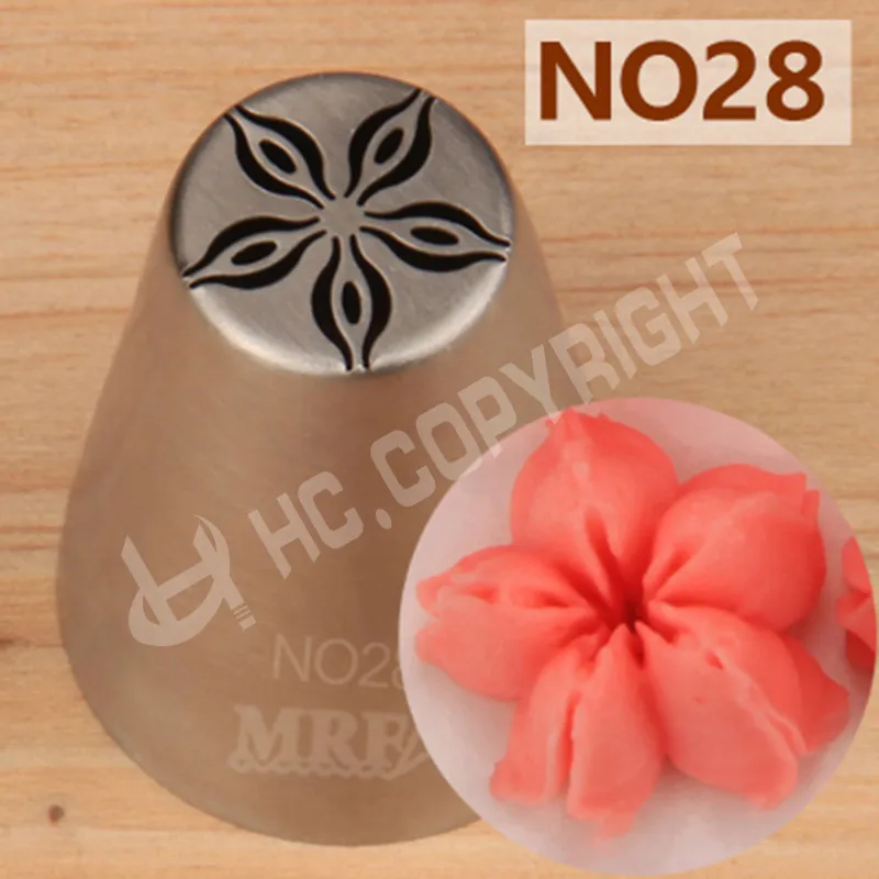 Насадки кондитерские. Общие вопросы