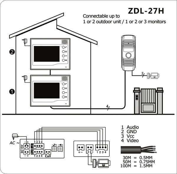 27H