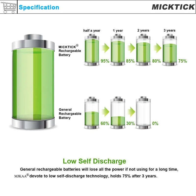 12 шт 3,7 V 18650 2400 мА/ч, micktick Батарея литий ионная батарея Перезаряжаемые Ёмкость батареи в доме подключено Фонарик светодиодный