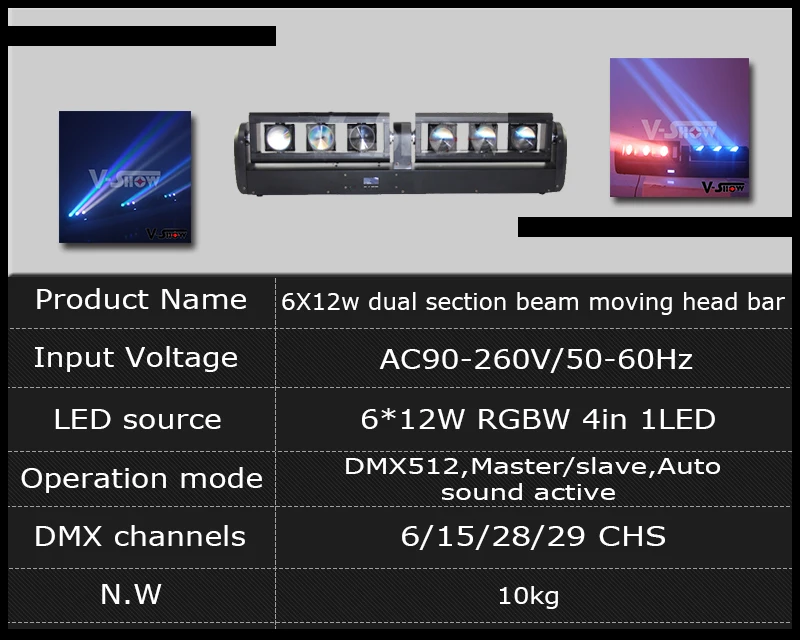 VS-RM0604B