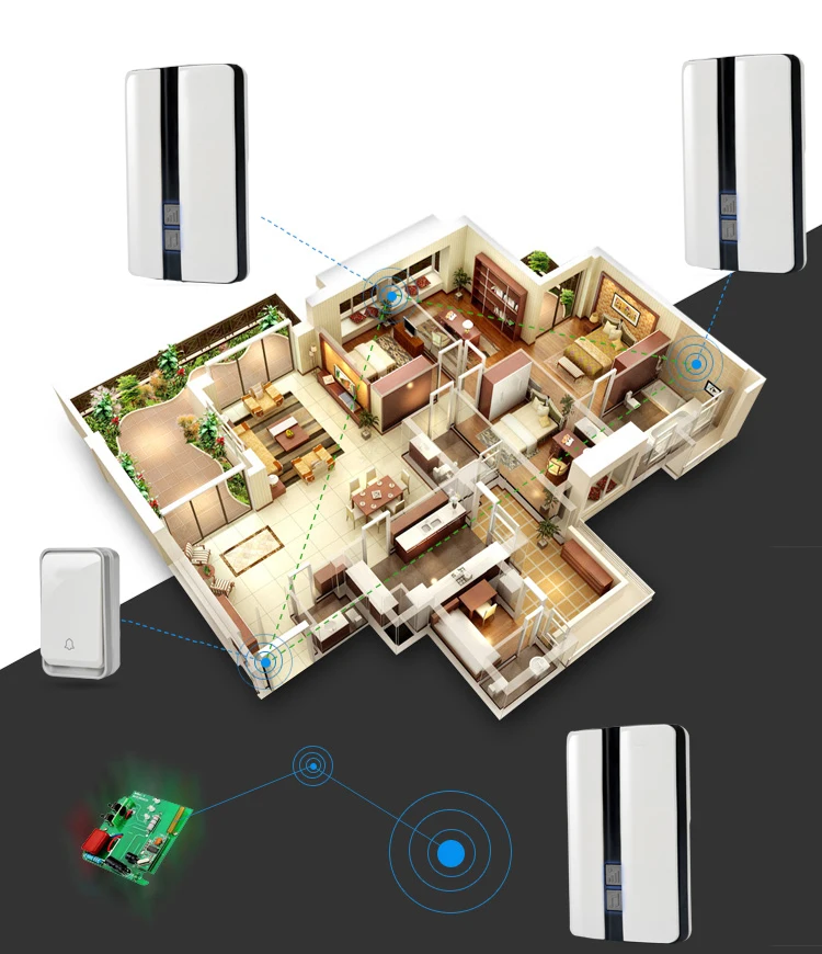 Интеллектуальный Беспроводной звонок не батарея ЕС Plug автономным питанием Smart беспроводной дверной звонок 51 звуков полифония, диапазон 150