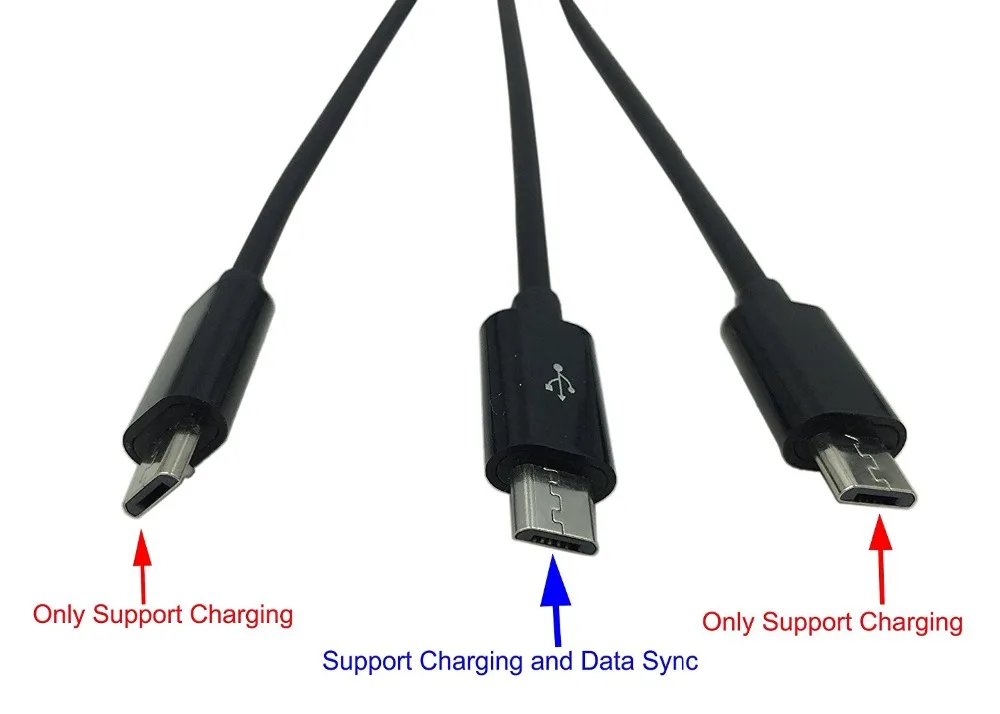 LBSC USB 2,0 type A Мужской до 3 Micro USB 5 Pin сплиттер папа-папа Y синхронизация данных и зарядка Соединительный Кабель-адаптер для Android(черный) 1m