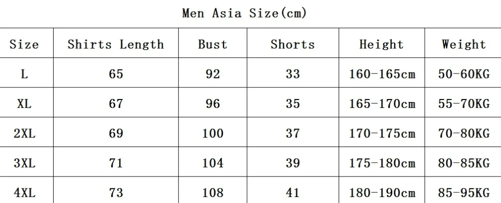 men