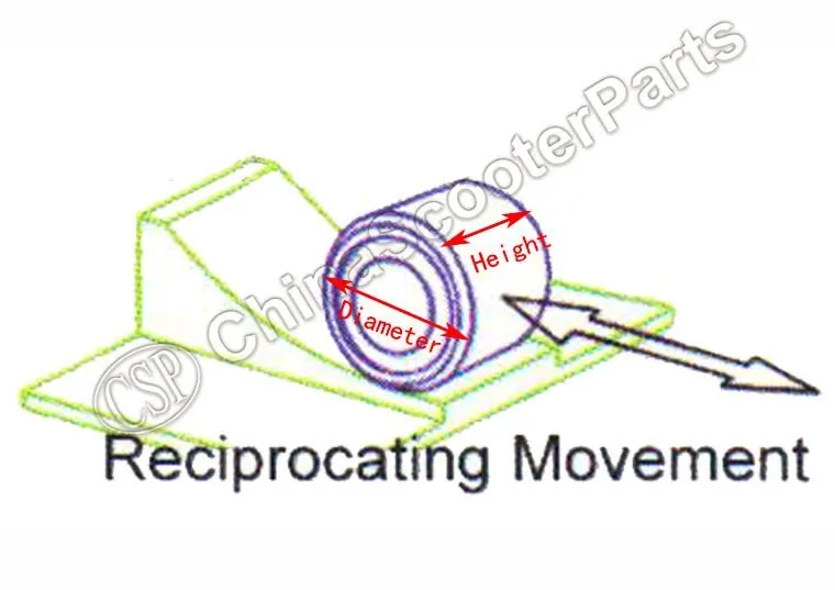 Variator Roller