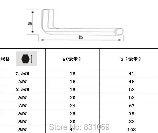 2-50 шт./лот углерода Сталь M1.5/M2/M2.5/M3/M4/M5/M6/M8 шестигранный ключ разводной раздвижной гаечный ключ для крепежные кронштейны Фирменная Новинка