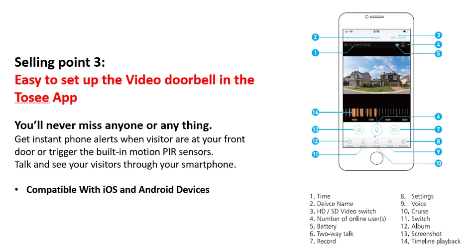 EKEN V5 видео дверной звонок умный беспроводной WiFi дверной звонок безопасности визуальная запись домашний монитор ночного видения домофон дверной телефон