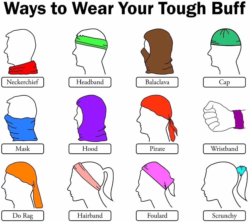 Как завязать бандану на голове схема мужчине