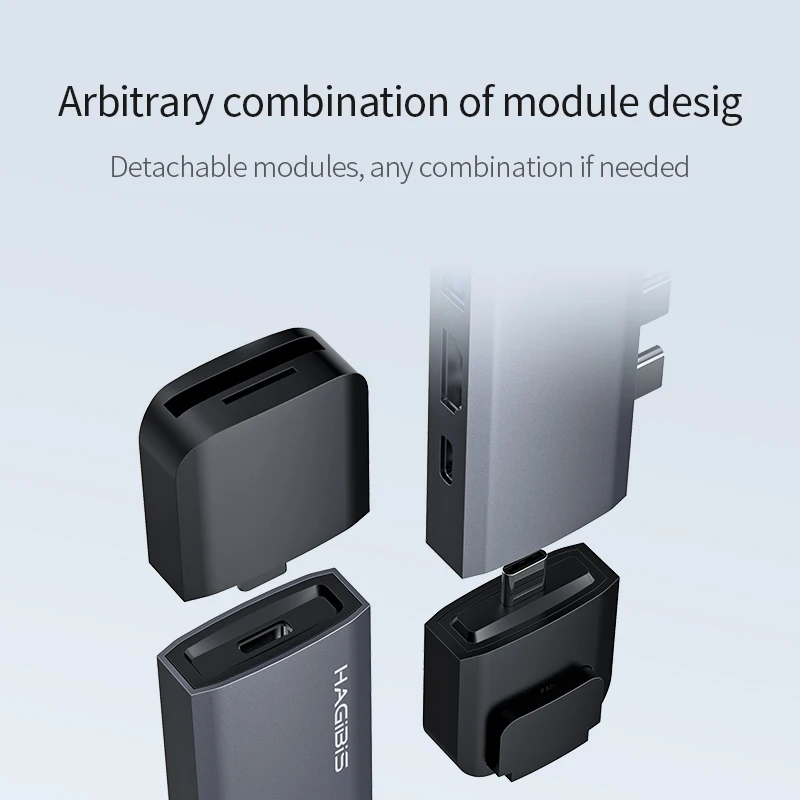 Хагет Ибис USB C концентратор USB C к HDMI RJ45 Thunderbolt 3 адаптер тип-c USB 3,0 концентратор SD/TF кардридер PD конвертер для MacBook Pro