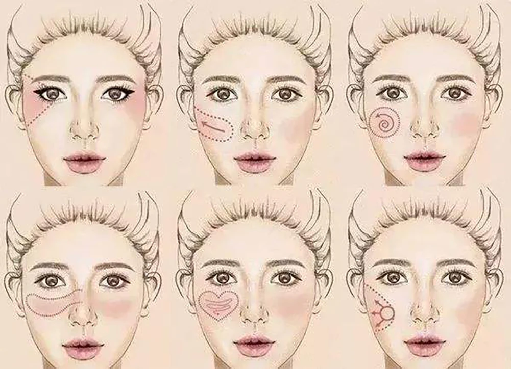 Как нарисовать контуринг носа