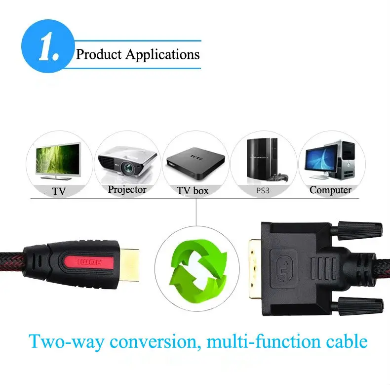 HDMI to DVI cable pic 1