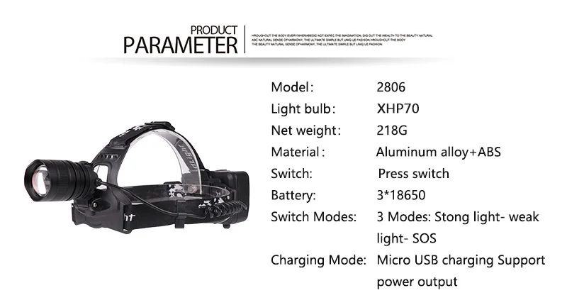 Litwod Z20 CREE XHP50 16 Вт чип головной светильник 32000лум Мощный светодиодный налобный фонарь zoom головной светильник Головной фонарь фонарик Фонарь