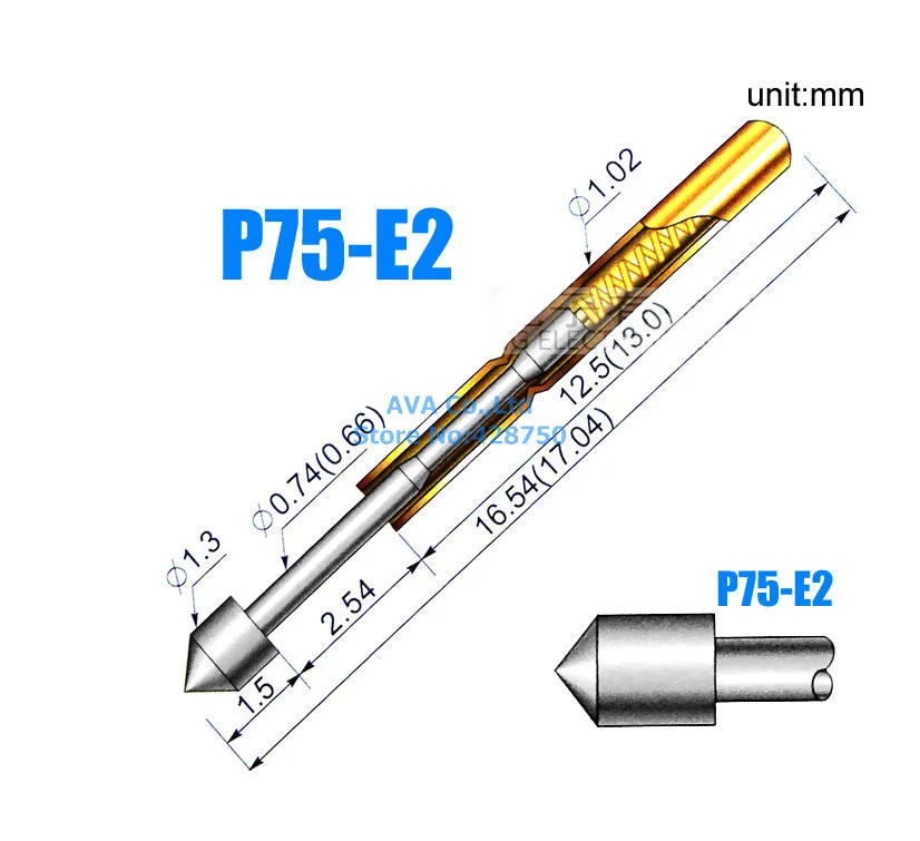 aeProduct.getSubject()
