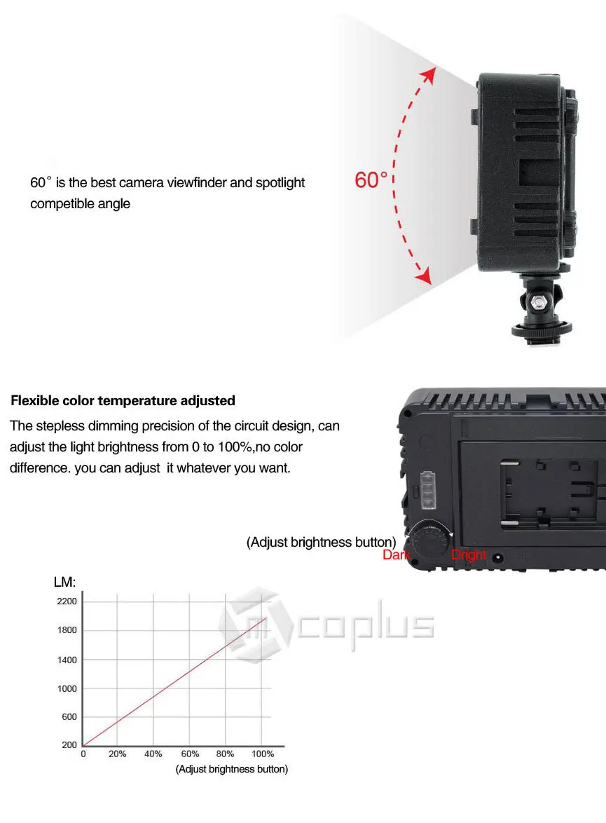 Mcoplus 130 светодиодный светильник для видео/фото светильник ing для DV видеокамеры и Canon Nikon Pentax sony Olympus DSLR камеры VS CN-126