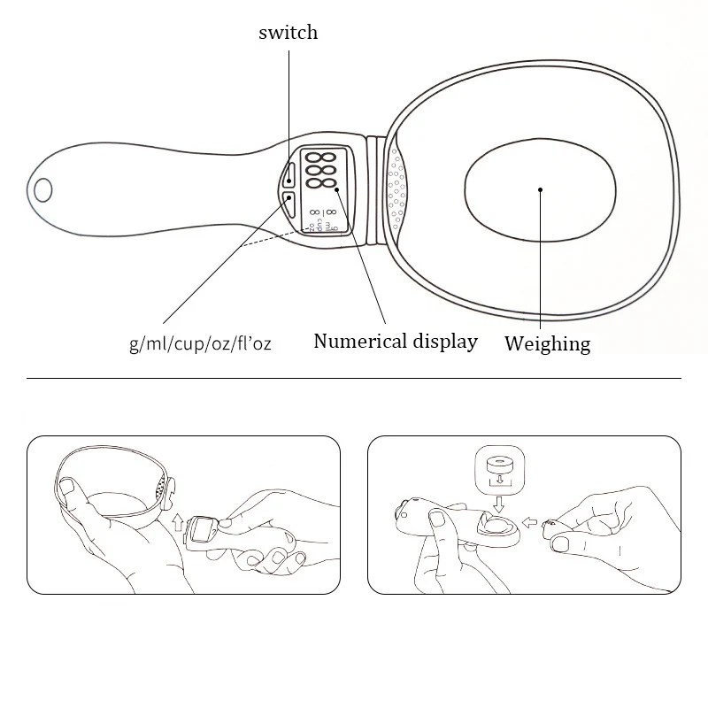 Мерная ложка для домашних животных, ложка для кормления собак, кошек, съемная, ЖК-дисплей, электронные весы, миска для кормления, капсула для собак@ HE