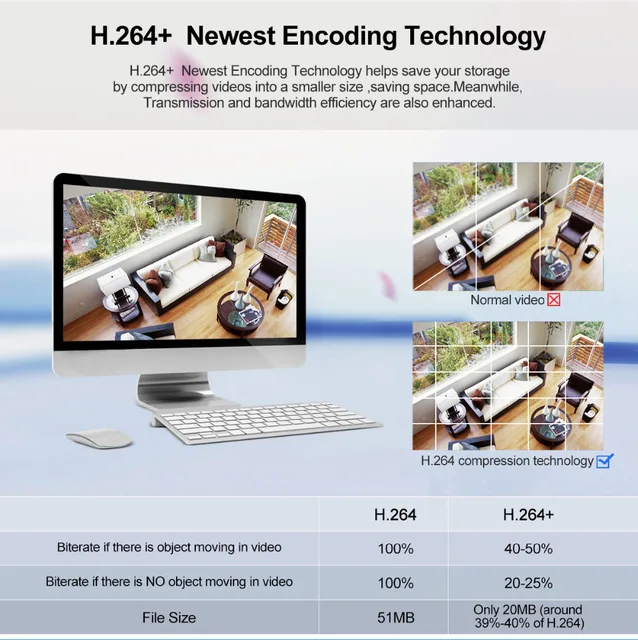 MISECU H.264+Wifi camera Audio built SD card 2.8mm Wifi 1280*720P P2P ONVIF Wireless email alert Night vision IR Outdoor CCTV